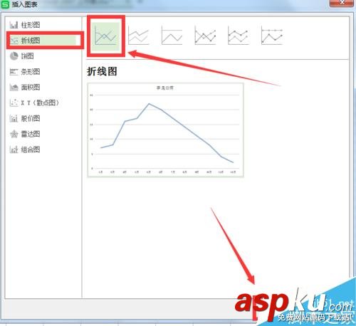 EXCEL2007,表格,折線圖