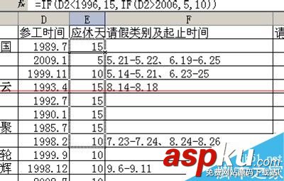Excel怎么制作計算年休假統(tǒng)計表格？