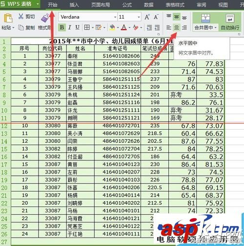 excel表格中數(shù)字全部變成#字符亂碼怎么辦？
