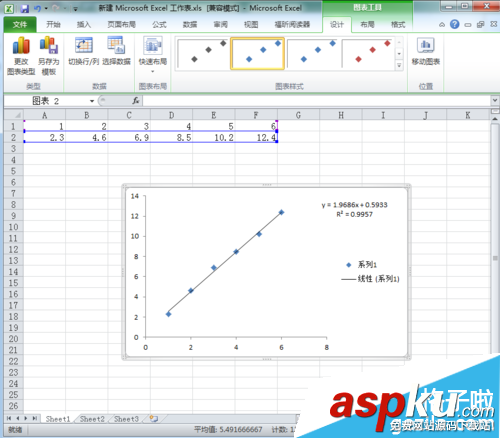 Excel表格回歸直線怎么制作 Excel表格回歸直線怎么制作