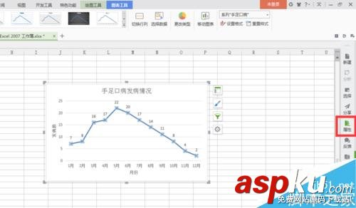 EXCEL2007,表格,折線圖