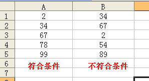 VLOOKUP函數的使用方法(進階篇) VLOOKUP函數的使用方法(進階篇)