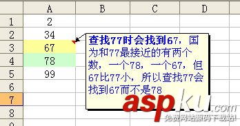 VLOOKUP函數的使用方法(進階篇) VLOOKUP函數的使用方法(進階篇)