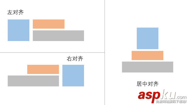 高手和菜鳥做全圖型 PPT有什么差別？