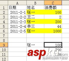 VLOOKUP函數的使用方法(高級篇) VLOOKUP函數的使用方法(高級篇)