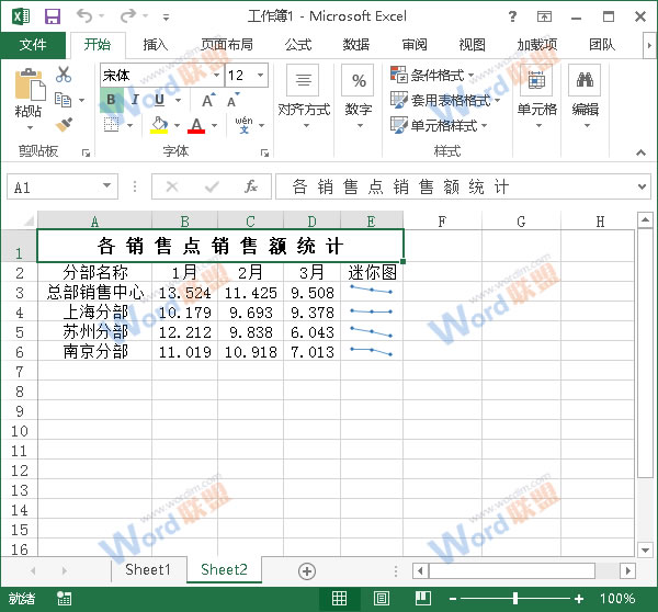 Excel2013如何使用數(shù)據(jù)條展示數(shù)據(jù)？