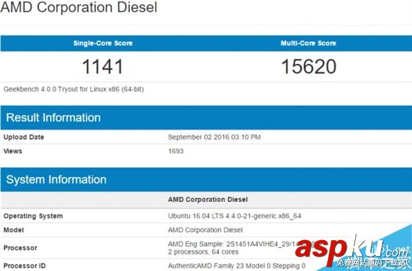 Intel Xeon金片家族首曝:頂配18核主頻2.7GHz Intel,18核