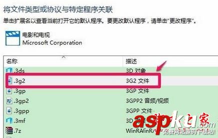 win10系統打開文件總是提示請在默認程序控制面板創建關聯的兩種解決方法 控制面板中創建關聯,默認程序中創建關聯