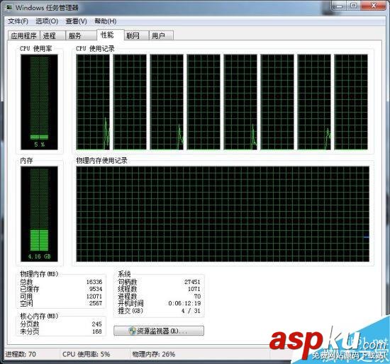 AMD/Intel CPU哪個值得期待?DX12釋放多線程對比評測 directx12,AMD,Intel,DX12,釋放多線程