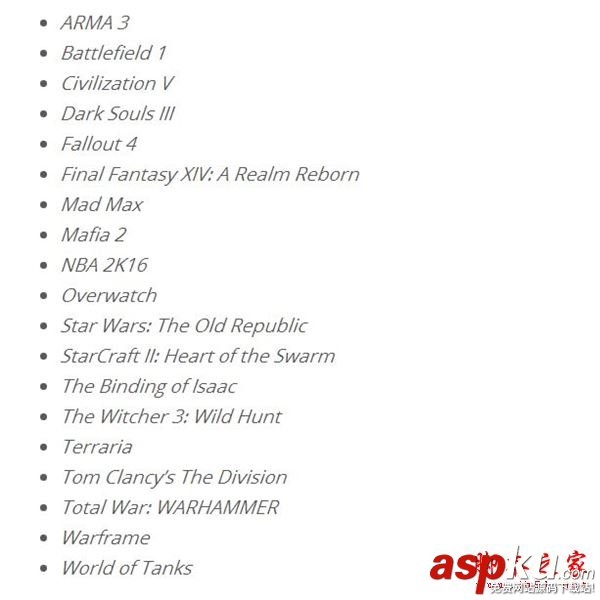 Windows10,PC,Build,14986預(yù)覽版
