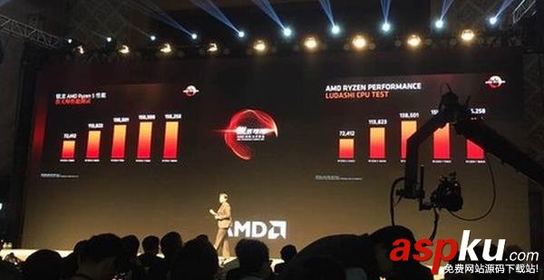 Ryzen5,型號(hào),性能,超頻