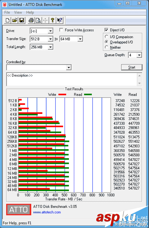 z170主板和b150主板哪個好?b150和z170主板對比分析 z170,主板,b150