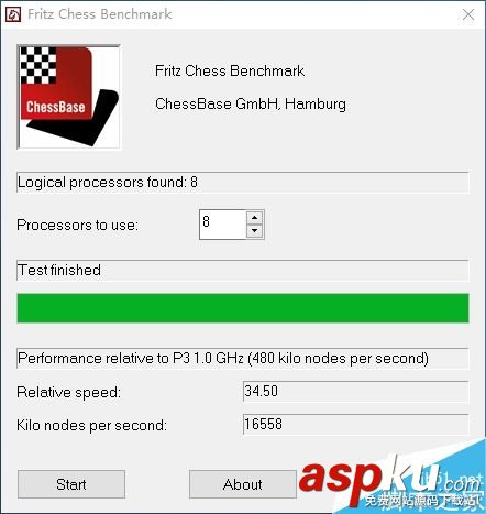 DIY如何選到合適的CPU?選購(gòu)鑒別測(cè)試秀 CPU