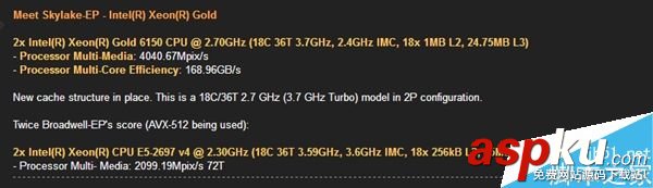 Intel Xeon金片家族首曝:頂配18核主頻2.7GHz Intel,18核