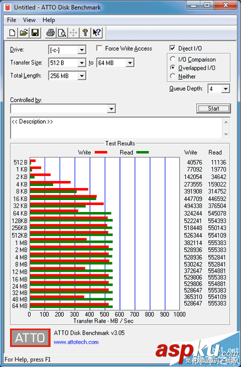 z170主板和b150主板哪個好?b150和z170主板對比分析 z170,主板,b150