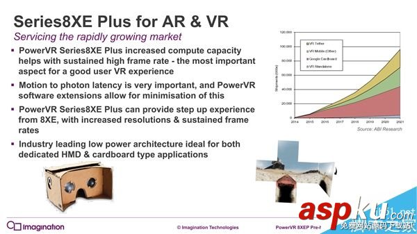PowerVR series8XE Plus GPU發(fā)布:面向中端主流機(jī)型 PowerVR,GPU,機(jī)型