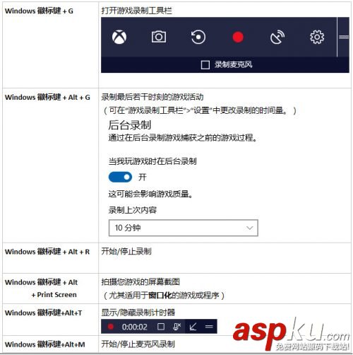 Win10游戲DVR在哪,Win10游戲DVR設(shè)置