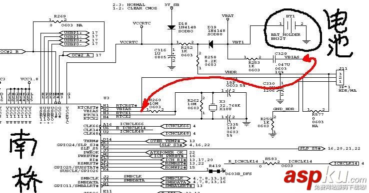 極具代表性的主板電池,cmos及南橋周邊電原理圖(附說(shuō)明) 主板,電池,cmos,南橋