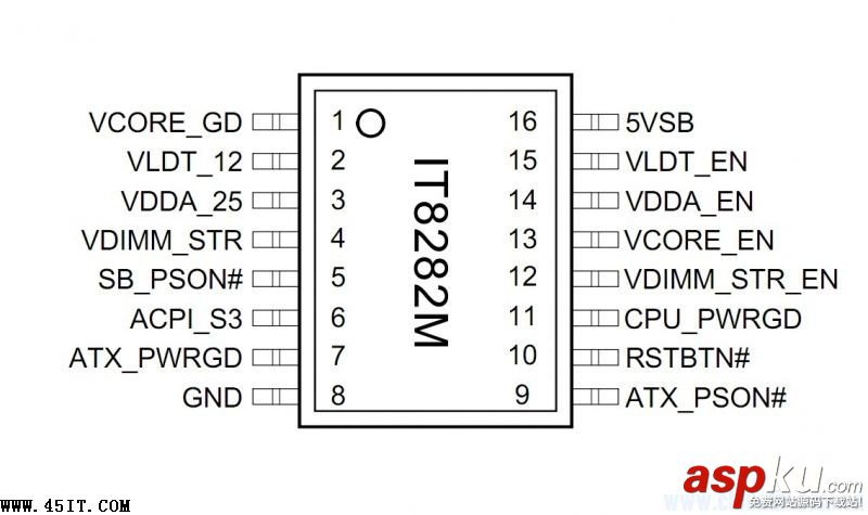 MS-7244自動(dòng)上電故障一例 MS-7244,自動(dòng)上電故障