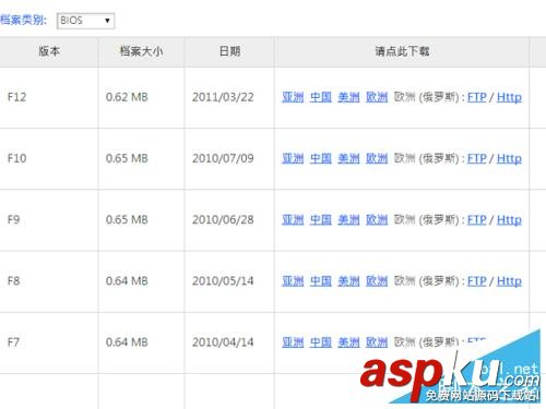如何升級主板bios?主板bios怎么刷? 主板,bios,刷