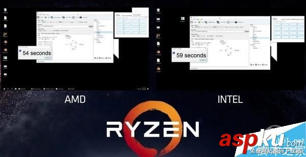 AMD Ryzen全新處理器來襲:逆襲Intel AMD,Ryzen,處理器