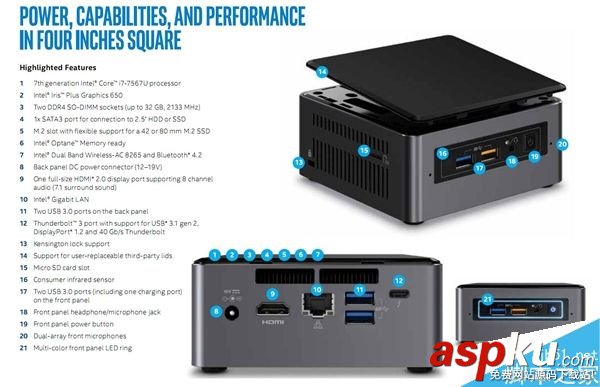 Intel,NUC迷你機