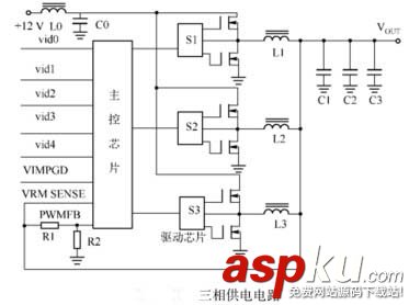 電腦主板開關電源供電方式圖文介紹 電腦主板,開關電源,供電方式