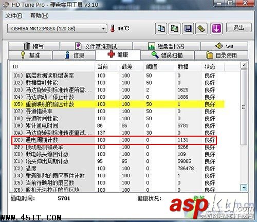 驗機五步走 編輯教你認清陷阱選靠譜本 筆記本
