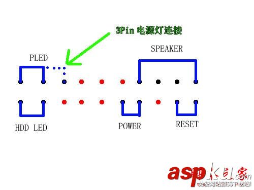 教你如何連接主板路線圖文教程 主板路線