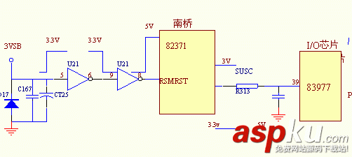 主板上電原理與維修--上電部分 主板,上電