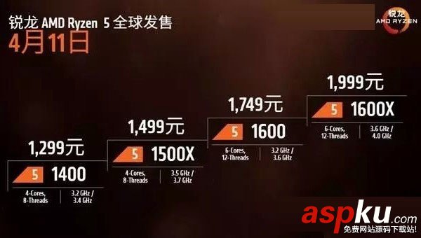 AMDRyzen5處理器裝機(jī),AMDRyzen5處理器有哪些