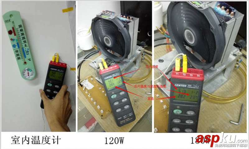 以數(shù)據(jù)說話 常見四熱管CPU散熱器對比測試