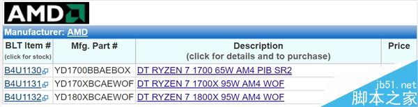 AMD Ryzen處理器美國價格首曝:8核芯片2000元 Ryzen處理器,價格