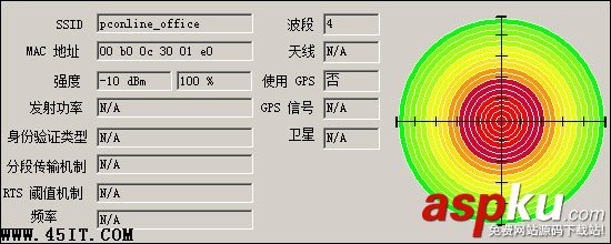 路由沒(méi)錯(cuò) 本本無(wú)線信號(hào)好壞真相揭秘 路由,筆記本,無(wú)線信號(hào)