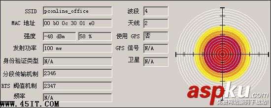 路由沒(méi)錯(cuò) 本本無(wú)線信號(hào)好壞真相揭秘 路由,筆記本,無(wú)線信號(hào)