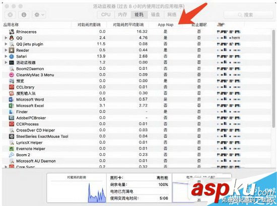 如何延長(zhǎng)新款macbook pro續(xù)航時(shí)間 蘋(píng)果macbook pro續(xù)航時(shí)間提升方法 macbook,pro,提升續(xù)航,pro續(xù)航時(shí)間