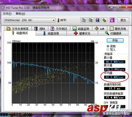 筆記本電腦7200轉硬盤性能提升有多少? 筆記本電腦,硬盤