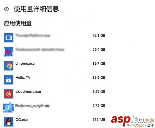 Win10系統如何查看流量使用情況?Win10查看所有程序流量使用情況的方法 Win10,程序流量