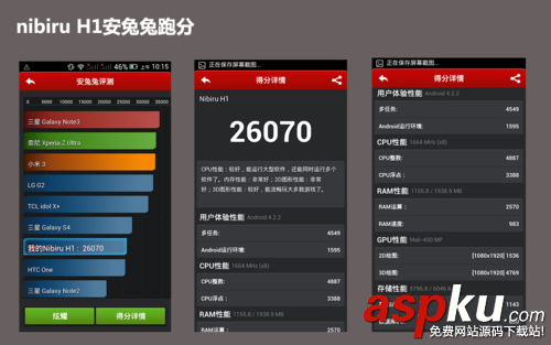 聯發科的cpu怎么樣?聯發科六核CPU性能測試