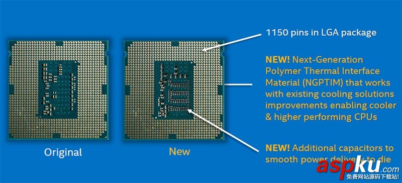 風冷5GHz時代是什么？Intel超頻神器介紹