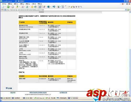 講述購買惠普筆記本電腦時的小秘密 惠普筆記本電腦