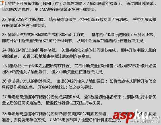 主板診斷卡,代碼