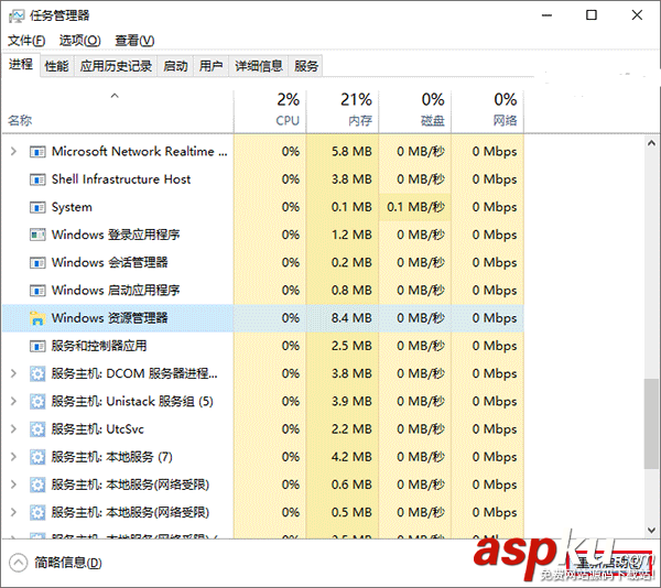 win10如何恢復自定義桌面圖標排列 win10桌面圖標,Win10桌面