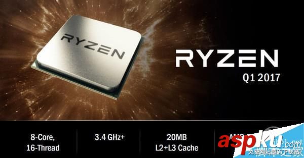 AMD Ryzen全新處理器來襲:逆襲Intel AMD,Ryzen,處理器