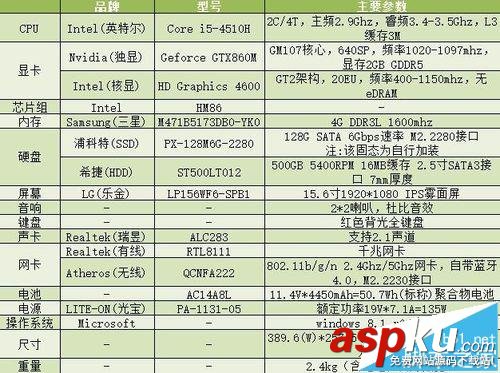 宏碁暗影騎士vn7 591g筆記本怎么樣? 宏碁筆記本,暗影騎士vn7,筆記本
