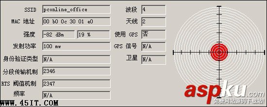 路由沒(méi)錯(cuò) 本本無(wú)線信號(hào)好壞真相揭秘 路由,筆記本,無(wú)線信號(hào)