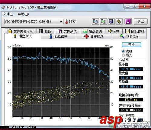 筆記本電腦7200轉硬盤性能提升有多少? 筆記本電腦,硬盤