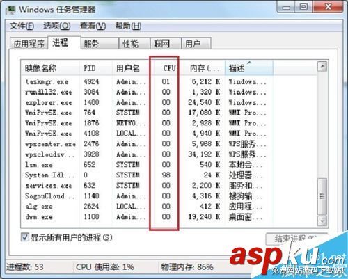 怎么查看cpu的使用率到了多少?cpu使用率過高解決方法介紹 cpu,使用率