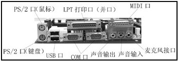 主板的基本組成部分簡介 主板