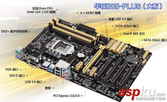 電腦主板是大板好還是小板好 主板中大板和小板的區別介紹 電腦,主板,大板,小板